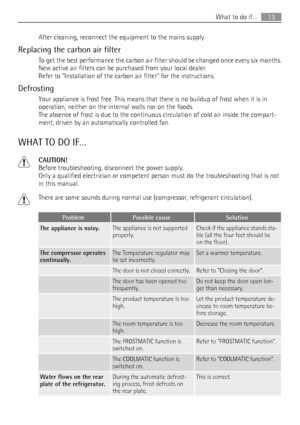 Page 13After cleaning, reconnect the equipment to the mains supply.
Replacing the carbon air filter
To get the best performance the carbon air filter should be changed once every six months.
New active air filters can be purchased from your local dealer.
Refer to Installation of the carbon air filter for the instructions.
Defrosting
Your appliance is frost free. This means that there is no buildup of frost when it is in
operation, neither on the internal walls nor on the foods.
The absence of frost is due to...