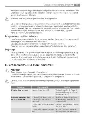 Page 33Nettoyer le condenseur (grille noire) et le compresseur situés à larrière de lappareil avec
une brosse ou un aspirateur. Cette opération améliore les performances de lappareil et
permet des économies dénergie.
Attention à ne pas endommager le système de réfrigération.
De nombreux détergents pour la cuisine recommandés par les fabricants contiennent des
produits chimiques qui peuvent attaquer/endommager les pièces en plastique utilisées
dans cet appareil. Il est par conséquent recommandé dutiliser...