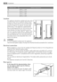 Page 16Climate classAmbient temperature
SN+10°C to + 32°C
N+16°C to + 32°C
ST+16°C to + 38°C
T+16°C to + 43°C
Location
The appliance should be installed well away from
sources of heat such as radiators, boilers, direct
sunlight etc. Ensure that air can circulate freely
around the back of the cabinet. To ensure best
performance, if the appliance is positioned be-
low an overhanging wall unit, the minimum dis-
tance between the top of the cabinet and the
wall unit must be at least 100 mm . Ideally, how-
ever, the...