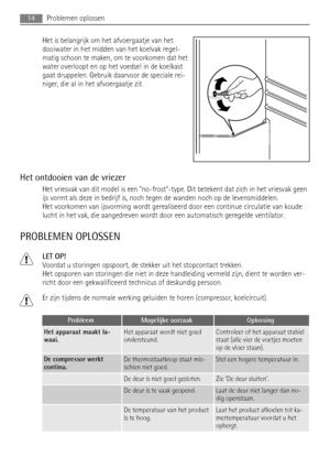 Page 14Het is belangrijk om het afvoergaatje van het
dooiwater in het midden van het koelvak regel-
matig schoon te maken, om te voorkomen dat het
water overloopt en op het voedsel in de koelkast
gaat druppelen. Gebruik daarvoor de speciale rei-
niger, die al in het afvoergaatje zit.
Het ontdooien van de vriezer
Het vriesvak van dit model is een no-frost-type. Dit betekent dat zich in het vriesvak geen
ijs vormt als deze in bedrijf is, noch tegen de wanden noch op de levensmiddelen.
Het voorkomen van ijsvorming...