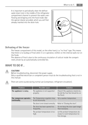 Page 33It is important to periodically clean the defrost
water drain hole in the middle of the refrigerator
compartment channel to prevent the water over-
flowing and dripping onto the food inside. Use
the special cleaner provided, which you will find
already inserted into the drain hole.
Defrosting of the freezer
The freezer compartment of this model, on the other hand, is a no frost type. This means
that there is no buildup of frost when it is in operation, neither on the internal walls nor on
the foods.
The...