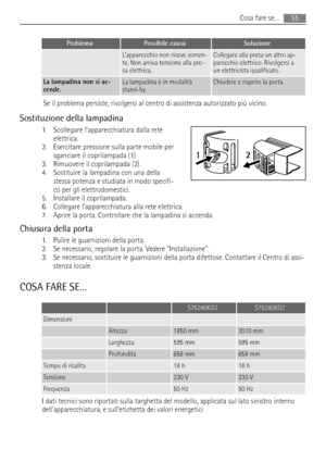 Page 55ProblemaPossibile causaSoluzione
 Lapparecchio non riceve corren-
te. Non arriva tensione alla pre-
sa elettrica.Collegare alla presa un altro ap-
parecchio elettrico. Rivolgersi a
un elettricista qualificato.
La lampadina non si ac-
cende.La lampadina è in modalità
stand-by.Chiudere e riaprire la porta.
Se il problema persiste, rivolgersi al centro di assistenza autorizzato più vicino.
Sostituzione della lampadina
1. Scollegare l’apparecchiatura dalla rete
elettrica.
2. Esercitare pressione sulla parte...