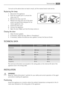 Page 35As much as the advice does not lead to result, call the nearest brand-mark service.
Replacing the lamp
1. Disconnect the appliance.
2. Push the movable part to unhook the
lamp cover (1).
3. Remove the lamp cover (2).
4. Replace the lamp with one of the same
power and specifically designed for do-
mestic appliances only.
5. Install the lamp cover.
6. Connect the appliance.
7. Open the door. Make sure that the lamp comes on.
Closing the door
1. Clean the door gaskets.
2. If necessary, adjust the door....