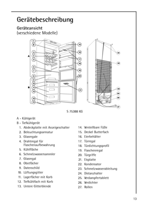 Page 1313
A - Kühlgerät
B - Tiefkühlgerät
1.  Abdeckplatte mit Anzeigeschalter
2. Beleuchtungsarmatur
3. Glasregale
4. Drahtregal für 
Flaschenaufbewahrung
5. Kühlfläche
6. Schmelzwassersammler
7. Glasregal
8. Obstfächer
9. Datenschild
10. Lüftungsgitter
11.  Lagerfächer mit Korb
12.  Tiefkühlfach mit Korb
13. Untere Gitterblende
14. Verstellbare Füße
15. Deckel Butterfach
16. Eierbehälter
17. Türregal
18. Türdichtungsprofil
19. Flaschenregal
20. Türgriffe
21. Eisplatte
22. Kondensator
23....