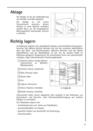 Page 1717
Richtig lagern
Im Kühlraum ergeben sich, physikalisch bedingt, unterschiedliche Temperatur-
bereiche. Der kälteste Bereich befindet sich auf der untersten Abstellfläche
über den Obst- und Gemüseschalen. Wärmere Bereiche sind die oberen
Abstellflächen und die Abstellfächer an der Tür. An welcher Stelle im
Kühlraum geeignete Temperaturen für verschiedene Arten von Lebensmitteln
vorliegen, zeigt nebenstehendes Einordnungsbeispiel. 
1 Desserts, Torten, fertige Speisen,
Lebensmittel im Behälter,...