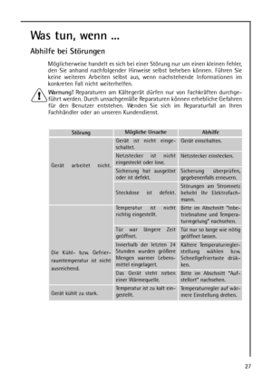 Page 2727
Was tun, wenn ...
Abhilfe bei Störungen
Möglicherweise handelt es sich bei einer Störung nur um einen kleinen Fehler,
den Sie anhand nachfolgender Hinweise selbst beheben können. Führen Sie
keine weiteren Arbeiten selbst aus, wenn nachstehende Informationen im
konkreten Fall nicht weiterhelfen.
Warnung!Reparaturen am Kältegerät dürfen nur von Fachkräften durchge-
führt werden. Durch unsachgemäße Reparaturen können erhebliche Gefahren
für den Benutzer entstehen. Wenden Sie sich im Reparaturfall an...