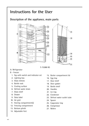 Page 4646
Instructions for the User
Description of the appliance, main parts
A- Refrigerator
B - Freezer
1.  Top with switch and indicator set
2. Lighting box
3. Glass shelves
4. Bottle rack
5. Cooling surface
6.  Defrost water drain
7. Glass shelf
8. Drawer
9. Data label
10. Air grid
11. Storing compartment(s)
12. Freezing compartment
13. Bottom plinth
14. Adjustable feet15.  Butter compartment lid
16. Egg tray
17. Door shelf
18. Door gasket
19. Bottle shelf
20. Handles
21. Ice tray
22. Condenser
23.  Defrost...