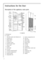 Page 4646
Instructions for the User
Description of the appliance, main parts
A- Refrigerator
B - Freezer
1.  Top with switch and indicator set
2. Lighting box
3. Glass shelves
4. Bottle rack
5. Cooling surface
6.  Defrost water drain
7. Glass shelf
8. Drawer
9. Data label
10. Air grid
11. Storing compartment(s)
12. Freezing compartment
13. Bottom plinth
14. Adjustable feet15.  Butter compartment lid
16. Egg tray
17. Door shelf
18. Door gasket
19. Bottle shelf
20. Handles
21. Ice tray
22. Condenser
23.  Defrost...