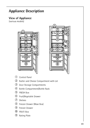 Page 1549
Appliance Description
View of Appliance
(various models)
áControl Panel 
àButter and Cheese Compartment with Lid
âDoor Storage Compartments
äBottle Compartment/Bottle Rack
ãFRESH Box
åFruit/Vegetable Drawer 
çShelves
éFreezer Drawer (Maxi Box) 
èFreezer Drawer 
êFRUIT-Box 
ëRating Plate 
 