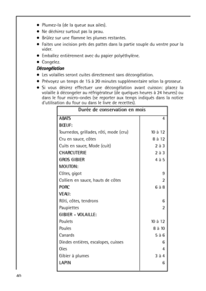 Page 4040Plumez-la (de la queue aux ailes).
Ne déchirez surtout pas la peau.
Brûlez sur une flamme les plumes restantes.
Faites une incision près des pattes dans la partie souple du ventre pour la
vider.
Emballez entièrement avec du papier polyéthylène.
Congelez.
Décongélation
Les volailles seront cuites directement sans décongélation.
Prévoyez un temps de 15 à 20 minutes supplémentaire selon la grosseur.
Si vous désirez effectuer une décongélation avant cuisson: placez la
volaille à décongeler au réfrigérateur...