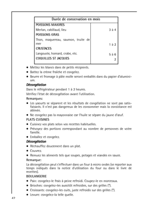 Page 4242Mettez les blancs dans de petits récipients.
Battez la crème fraîche et congelez.
Beurre et fromage à pâte molle seront emballés dans du papier dalumini-
um.
Décongélation
Dans le réfrigérateur pendant 1 à 2 heures.
Vérifiez létat de décongélation avant lutilisation.
Remarques:
Les yaourts se séparent et les résultats de congélation ne sont pas satis-
faisants. Il nest pas dangereux de les consommer mais la consistance est
abîmée.
Ne congelez pas la mayonnaise car lhuile se sépare du jaune dœuf.
PLATS...