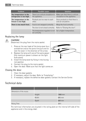 Page 14ProblemPossible causeSolution
The temperature in the
refrigerator is too high.There is no cold air circulation in
the appliance.Make sure that there is cold air
circulation in the appliance.
The temperature in the
freezer is too high.Products are too near to each
other.Store products so that there is
cold air circulation.
There is too much frost.Food is not wrapped correctly.Wrap the food correctly.
 The door is not closed correctly.Refer to Closing the door.
 The temperature regulator is not
set...