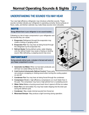 Page 2727Normal Operating Sounds & Sights
UNDERSTANDING THE SOUNDS YOU MAY HEAR
Your new high-efficiency refrigerator may introduce unfamiliar sounds. These
sounds normally indicate your refrigerator is operating correctly. Some surfaces on
floors, walls, and kitchen cabinets may make these sounds more noticeable.
Following is a list of major components in your refrigerator and
the sounds they can cause:
AEvaporator Refrigerant through the evaporator may
create a boiling or gurgling sound.
BEvaporator Fan You...