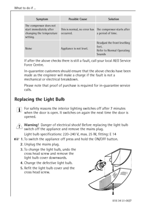 Page 44What to do if ...
92818 34 51-00/7
If after the above checks there is still a fault, call your local AEG Service 
Force Centre.
In-guarantee customers should ensure that the above checks have been 
made as the engineer will make a charge if the fault is not a 
mechanical or electrical breakdown.
Please note that proof of purchase is required for in-guarantee service 
calls.
Replacing the Light Bulb
3 For safety reasons the interior lighting switches off after 7 minutes 
when the door is open. It switches...