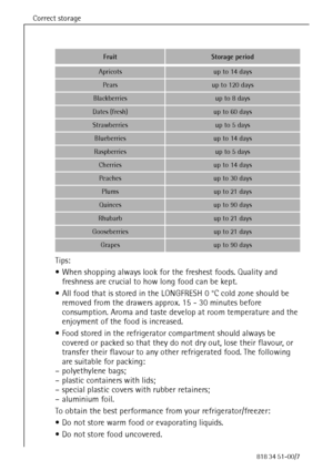 Page 34Correct storage
82818 34 51-00/7
Tips: 
 When shopping always look for the freshest foods. Quality and 
freshness are crucial to how long food can be kept.
 All food that is stored in the LONGFRESH 0 °C cold zone should be 
removed from the drawers approx. 15 - 30 minutes before 
consumption. Aroma and taste develop at room temperature and the 
enjoyment of the food is increased.
 Food stored in the refrigerator compartment should always be 
covered or packed so that they do not dry out, lose their...