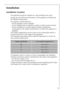 Page 11818 34 51-00/759
Installation
Installation Location
The appliance should be installed in a well ventilated, dry room.
Energy use and efficient performance of the appliance is affected by 
the ambient temperature.
The appliance should therefore
– not be exposed to direct sunlight;
– not be installed next to radiators, cookers or other sources of heat;
– only be installed at a location whose ambient temperature 
corresponds to the climate classification, for which the appliance is 
designed.
The climate...