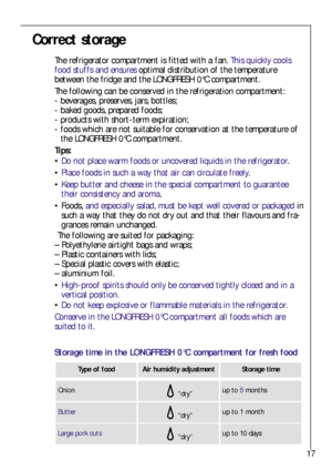 Page 1717
Correct storage
The refrigerator compartment is fitted with a fan. This quickly cools
food stuffs and ensuresoptimal distribution of the temperature
between the fridge and the LONGFRESH 0°C compartment.
The following can be conserved in the refrigeration compartment:
- beverages, preserves, jars, bottles;
- baked goods, prepared foods;
- products with short-term expiration;
- foods which are not suitable for conservation at the temperature of 
the LONGFRESH 0°C compartment.
Tips:
Do not place warm...