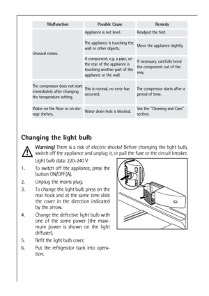 Page 4646
Unusual noises.
The appliance is touching the
wall or other objects.
Appliance is not level.
A component, e.g. a pipe, on
the rear of the appliance is
touching another part of the
appliance or the wall.
The compressor starts after a
period of time.
See the Cleaning and Care
section.
This is normal, no error has
occurred.The compressor does not start
immediately after changing
the temperature setting.
Water on the floor or on sto-
rage shelves.Water drain hole is blocked.
If necessary, carefully bend...