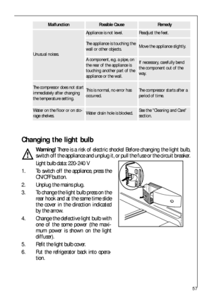 Page 5757
Unusual noises.
The appliance is touching the
wall or other objects.
Appliance is not level.
A component, e.g. a pipe, on
the rear of the appliance is
touching another part of the
appliance or the wall.
The compressor starts after a
period of time.
See the Cleaning and Care
section.
This is normal, no error has
occurred.The compressor does not start
immediately after changing
the temperature setting.
Water on the floor or on sto-
rage shelves.Water drain hole is blocked.
If necessary, carefully bend...