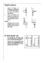 Page 88

 

Ihr Gerät braucht Luft
Aus Gründen der Sicherheit muss
eine Mindestbelüftung gewährleistet
sein, wie aus der Abb. hervorgeht:
Achtung: die Lüftungs-Öffnungen
müssen immer saubergehalten wer-
den. Die Lüftungsöffnungen niemals
abdecken oder verstellen.
Türgriffe montieren
1. Oberen Griffträger mit
Griffstange verschrauben
(1). Unteren Griffträger an
der linken Türunterseite
montieren (2).
2. Oberen Griffträger links
oben an Tür montieren (3)
und Griffstange mit unte-
rem...