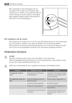 Page 20Het is belangrijk om het afvoergaatje van het
dooiwater in het midden van het koelvak regel-
matig schoon te maken, om te voorkomen dat het
water overloopt en op het voedsel in de koelkast
gaat druppelen. Gebruik daarvoor de speciale rei-
niger, die al in het afvoergaatje zit.
Het ontdooien van de vriezer
Het vriesvak van dit model is een no-frost-type. Dit betekent dat zich in het vriesvak geen
ijs vormt als deze in bedrijf is, noch tegen de wanden noch op de levensmiddelen.
Het voorkomen van ijsvorming...