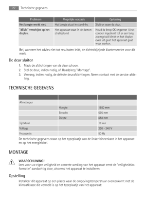 Page 22ProbleemMogelijke oorzaakOplossing
Het lampje werkt niet.Het lampje staat in stand-by.Sluit en open de deur.
dEMo verschijnt op het
display.Het apparaat staat in de demon-
stratiestand.Houd de knop OK ongeveer 10 se-
conden ingedrukt tot er een lang
zoemgeluid klinkt en het display
even uit gaat: het apparaat gaat
weer werken.
Bel, wanneer het advies niet tot resultaten leidt, de dichtstbijzijnde klantenservice voor dit
merk.
De deur sluiten
1. Maak de afdichtingen van de deur schoon.
2. Stel de deur,...