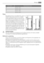 Page 23KlimaatklasseOmgevingstemperatuur
SN+10°C tot + 32°C
N+16°C tot + 32°C
ST+16°C tot + 38°C
T+16°C tot + 43°C
Plaats
Het apparaat moet ver van hittebronnen, zoals ra-
diatoren, boilers, direct zonlicht enz., vandaan
worden geïnstalleerd. Zorg er voor dat lucht vrij
kan circuleren aan de achterkant van het keuken-
kastje. Als het apparaat onder een muur met een
afdakje wordt geplaatst, moet de minimale af-
stand tussen de bovenkant van het keukenkastje
en de muur ten minste 100 mm bedragen om de
beste...