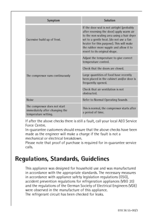 Page 4444818 36 55-00/3
If after the above checks there is still a fault, call your local AEG Service 
Force Centre.
In-guarantee customers should ensure that the above checks have been 
made as the engineer will make a charge if the fault is not a 
mechanical or electrical breakdown.
Please note that proof of purchase is required for in-guarantee service 
calls.
Regulations, Standards, Guidelines
This appliance was designed for household use and was manufactured 
in accordance with the appropriate standards....