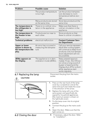 Page 16ProblemPossible causeSolution
 The product temperature
is too high.Let the product tempera-
ture decrease to room
temperature before stor-
age.
 Many products are stored
at the same time.Store less products at the
same time.
The temperature in
the refrigerator is
too high.There is no cold air circu-
lation in the appliance.Make sure that there is
cold air circulation in the
appliance.
The temperature in
the freezer is too
high.Products are too near to
each other.Store products so that
there is cold air...