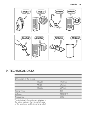 Page 19BRRR!BRRR!HISSS!HISSS!
BLUBB!BLUBB!CRACK!CRACK!
9. TECHNICAL DATA
   
Dimension of the recess  
 Height1950 mm
 Width695 mm
 Depth669 mm
Rising Time 20 h
Voltage 230-240 V
Frequency 50 Hz
The technical information are situated in
the rating plate on the internal left side
of the appliance and in the energy label.
ENGLISH19
 