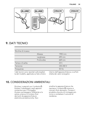 Page 59BLUBB!BLUBB!CRACK!CRACK!
9. DATI TECNICI
   
Nicchia di incasso  
 Altezza1950 mm
 Larghezza695 mm
 Profondità669 mm
Tempo di salita 20 h
Tensione 230-240 V
Frequenza 50 Hz
I dati tecnici sono riportati sulla targhet-
ta del modello, applicata sul lato sinistrointerno dell'apparecchiatura, e sull'eti-
chetta dei valori energetici.
10. CONSIDERAZIONI AMBIENTALI
Riciclare i materiali con il simbolo  .
Buttare l'imballaggio negli appositi
contenitori per il riciclaggio.
Aiutare a proteggere...