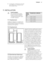 Page 373.Si nécessaire, remplacez les joints de
porte défectueux. Contactez votre
service après-vente.
7. INSTALLATION
AVERTISSEMENT
Pour votre sécurité et le bon
fonctionnement de l'appareil,
veuillez lire attentivement les
"Consignes de sécurité" avant
d'installer l'appareil.
7.1 Emplacement
Installez cet appareil à un endroit où la
température ambiante correspond à la
classe climatique indiquée sur la plaque
signalétique de l'appareil :
Classe
climati-
queTempérature ambiante
SN+10 à...