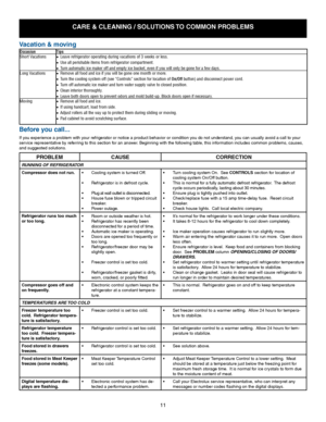 Page 1111
care & cleaninG / solutions to common ProBlems
Vacation & moving
Occasion Tips
Short Vacations Leave refrigerator operating during vacations of 3 weeks or less.
•	
Use all perishable items from refrigerator compartment.
•	
Turn automatic ice maker off and empty ice bucket, even if you will only \
be gone for a few days.
•	
Long Vacations Remove all food and ice if you will be gone one month or more.
•	
Turn the cooling system off (see “Controls” section for location o\
f 
•	 On/Off button) and...