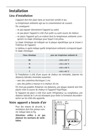 Page 7171
Votre appareil a besoin d’air
Pour des raisons de sécurité, la
ventilation doit être prévue com-
me indiqué dans la Fig. 
Attention: veillez à ne pas
obstruer les overtures de venti-
lation.


	
	


Si l’installation à côté d’une source de chaleur est inévitable, observer les
distances latérales minimales suivantes:
– avec des cuisinières électriques 3 cm;
– avec des poêles à mazout et à charbon 30 cm.
S’il n’est pas possible d’observer ces distances, une plaque isolante...