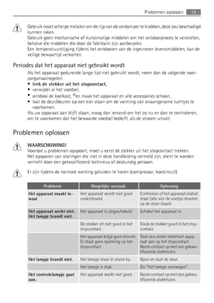 Page 15Gebruik nooit scherpe metalen om de rijp van de verdamper te krabben, deze zou beschadigd
kunnen raken.
Gebruik geen mechanische of kunstmatige middelen om het ontdooiproces te versnellen,
behalve die middelen die door de fabrikant zijn aanbevolen.
Een temperatuurstijging tijdens het ontdooien van de ingevroren levensmiddelen, kan de
veilige bewaartijd verkorten.
Periodes dat het apparaat niet gebruikt wordt
Als het apparaat gedurende lange tijd niet gebruikt wordt, neem dan de volgende voor-...