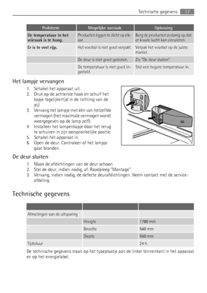 Page 17ProbleemMogelijke oorzaakOplossing
De temperatuur in het
vriesvak is te hoog.Producten liggen te dicht op elk-
aar.Berg de producten zodanig op dat
er koude lucht kan circuleren.
Er is te veel rijp.Het voedsel is niet goed verpakt.Verpak het voedsel op de juiste
manier.
 De deur is niet goed gesloten.Zie De deur sluiten.
 De temperatuur is niet goed in-
gesteld.Stel een hogere temperatuur in.
Het lampje vervangen
1. Schakel het apparaat uit.
2. Druk op de achterste haak en schuif het
kapje tegelijkertijd...