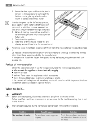 Page 323. Leave the door open and insert the plastic
scraper in the appropriate seating at the
bottom centre, placing a basin under-
neath to collect the defrost water
In order to speed up the defrosting process,
place a pot of warm water in the freezer com-
partment. In addition, remove pieces of ice
that break away before defrosting is complete.
4. When defrosting is completed, dry the in-
terior thoroughly and keep the scraper for
future use.
5. Switch on the appliance.
6. After two or three hours, reload...