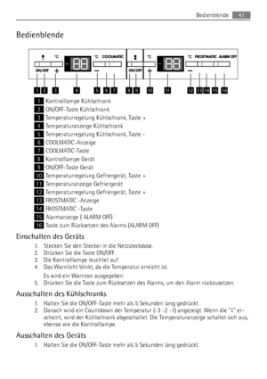 Page 41Bedienblende
12345678910111213141516
1Kontrolllampe Kühlschrank
2ON/OFF-Taste Kühlschrank
3Temperaturregelung Kühlschrank, Taste +
4Temperaturanzeige Kühlschrank
5Temperaturregelung Kühlschrank, Taste -
6COOLMATIC-Anzeige
7COOLMATIC-Taste
8Kontrolllampe Gerät
9ON/OFF-Taste Gerät
10Temperaturregelung Gefriergerät, Taste +
11Temperaturanzeige Gefriergerät
12Temperaturregelung Gefriergerät, Taste +
13FROSTMATIC -Anzeige
14FROSTMATIC -Taste
15Alarmanzeige ( ALARM OFF)
16Taste zum Rücksetzen des Alarms (ALARM...