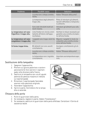 Page 71ProblemaPossibile causaSoluzione
 La porta non è chiusa corretta-
mente.Vedere Chiusura della porta.
 La temperatura degli alimenti è
troppo alta.Prima di introdurre gli alimenti,
lasciarli raffreddare a temperatu-
ra ambiente.
 Sono stati introdotti molti ali-
menti insieme.Introdurre gli alimenti poco alla
volta.
La temperatura nel vano
frigorifero è troppo alta.Laria fredda non circola corret-
tamente allinterno dellappa-
recchiatura.Adottare le misure necessarie per
garantire una corretta...