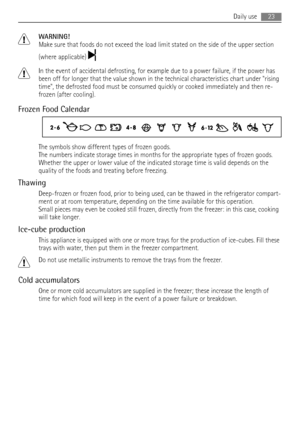 Page 23WARNING!
Make sure that foods do not exceed the load limit stated on the side of the upper section
(where applicable) 
In the event of accidental defrosting, for example due to a power failure, if the power has
been off for longer that the value shown in the technical characteristics chart under rising
time, the defrosted food must be consumed quickly or cooked immediately and then re-
frozen (after cooling).
Frozen Food Calendar
The symbols show different types of frozen goods.
The numbers indicate...