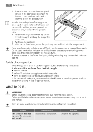 Page 283. Leave the door open and insert the plastic
scraper in the appropriate seating at the
bottom centre, placing a basin under-
neath to collect the defrost water
In order to speed up the defrosting process,
place a pot of warm water in the freezer com-
partment. In addition, remove pieces of ice
that break away before defrosting is com-
plete.
4. When defrosting is completed, dry the in-
terior thoroughly and keep the scraper for
future use.
5. Switch on the appliance.
6. After two or three hours, reload...