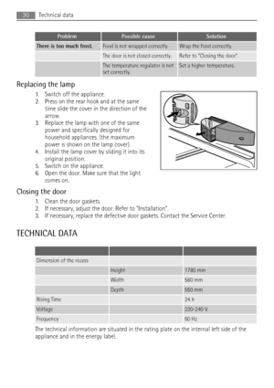 Page 30ProblemPossible causeSolution
There is too much frost.Food is not wrapped correctly.Wrap the food correctly.
 The door is not closed correctly.Refer to Closing the door.
 The temperature regulator is not
set correctly.Set a higher temperature.
Replacing the lamp
1. Switch off the appliance.
2. Press on the rear hook and at the same
time slide the cover in the direction of the
arrow.
3. Replace the lamp with one of the same
power and specifically designed for
household appliances. (the maximum
power is...