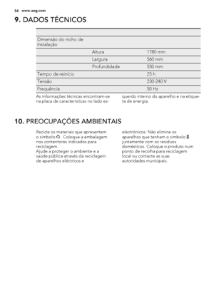 Page 549. DADOS TÉCNICOS
   
Dimensão do nicho de
instalação  
 Altura1780 mm
 Largura560 mm
 Profundidade550 mm
Tempo de reinício 25 h
Tensão 230-240 V
Frequência 50 Hz
As informações técnicas encontram-se
na placa de características no lado es-querdo interno do aparelho e na etique-
ta de energia.
10. PREOCUPAÇÕES AMBIENTAIS
Recicle os materiais que apresentem
o símbolo  . Coloque a embalagem
nos contentores indicados para
reciclagem.
Ajude a proteger o ambiente e a
saúde pública através da reciclagem
de...