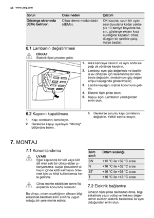 Page 68SorunOlası nedenÇözüm
Gösterge ekranında
dEMo beliriyor.  Cihaz demo modundadır
(dEMo).OK tuşuna, uzun bir uyarı
sesi duyulana kadar yakla‐
şık 10 saniye boyunca ba‐
sın, gösterge ekranı kısa
süreliğine kapanır: cihaz
düzgün bir şekilde çalış‐
maya başlar.
6.1 Lambanın değiştirilmesi
DİKKAT
Elektrik fişini prizden çekin.
1.Arka kancaya bastırın ve aynı anda ka‐
pağı ok yönünde kaydırın.
2.Lambayı aynı güç değerinde ve özellik‐
le ev cihazları için tasarlanmış bir lam‐
bayla değiştirin. (maksimum güç...