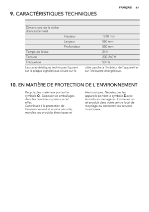 Page 619. CARACTÉRISTIQUES TECHNIQUES
   
Dimensions de la niche
d'encastrement  
 Hauteur1780 mm
 Largeur560 mm
 Profondeur550 mm
Temps de levée 24 h
Tension 230-240 V
Fréquence 50 Hz
Les caractéristiques techniques figurent
sur la plaque signalétique située sur lecôté gauche à l'intérieur de l'appareil et
sur l'étiquette énergétique.
10. EN MATIÈRE DE PROTECTION DE L'ENVIRONNEMENT
Recyclez les matériaux portant le
symbole  . Déposez les emballages
dans les conteneurs prévus à cet
effet....