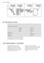 Page 44BLUBB!BLUBB!CRACK!CRACK!
9. TECHNICAL DATA
   
Dimension of the recess  
 Height1780 mm
 Width560 mm
 Depth550 mm
Rising Time 24 h
Voltage 230-240 V
Frequency 50 Hz
The technical information are situated in
the rating plate on the internal left side
of the appliance and in the energy label.
10. ENVIRONMENT CONCERNS
Recycle the materials with the
symbol  . Put the packaging in
applicable containers to recycle it.
Help protect the environment and
human health and to recycle waste
of electrical and...