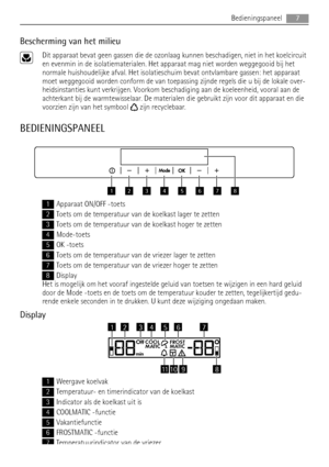 Page 7Bescherming van het milieu
Dit apparaat bevat geen gassen die de ozonlaag kunnen beschadigen, niet in het koelcircuit
en evenmin in de isolatiematerialen. Het apparaat mag niet worden weggegooid bij het
normale huishoudelijke afval. Het isolatieschuim bevat ontvlambare gassen: het apparaat
moet weggegooid worden conform de van toepassing zijnde regels die u bij de lokale over-
heidsinstanties kunt verkrijgen. Voorkom beschadiging aan de koeleenheid, vooral aan de
achterkant bij de warmtewisselaar. De...