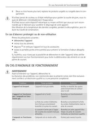 Page 616. Deux ou trois heures plus tard, replacez les produits surgelés ou congelés dans le com-
partiment.
Nutilisez jamais de couteau ou dobjet métallique pour gratter la couche de givre, vous ris-
quez de détériorer irrémédiablement lévaporateur.
Nutilisez aucun autre dispositif mécanique ou moyen artificiel que ceux qui sont recom-
mandés par le fabricant pour accélérer le dégivrage de votre appareil.
Une élévation de la température des denrées congelées, pendant la décongélation, peut ré-
duire leur durée...