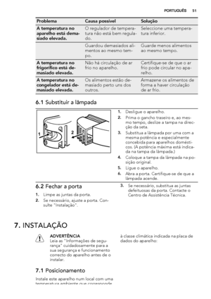 Page 51ProblemaCausa possívelSolução
A temperatura no
aparelho está dema-
siado elevada.O regulador de tempera-
tura não está bem regula-
do.Seleccione uma tempera-
tura inferior.
 Guardou demasiados ali-
mentos ao mesmo tem-
po.Guarde menos alimentos
ao mesmo tempo.
A temperatura no
frigorífico está de-
masiado elevada.Não há circulação de ar
frio no aparelho.Certifique-se de que o ar
frio pode circular no apa-
relho.
A temperatura no
congelador está de-
masiado elevada.Os alimentos estão de-
masiado perto uns...