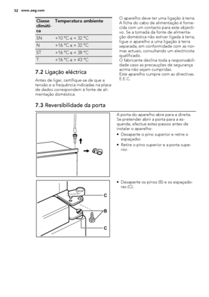 Page 52Classe
climáti-
caTemperatura ambiente
SN+10 °C a + 32 °C
N+16 °C a + 32 °C
ST+16 °C a + 38 °C
T+16 °C a + 43 °C
7.2 Ligação eléctrica
Antes de ligar, certifique-se de que a
tensão e a frequência indicadas na placa
de dados correspondem à fonte de ali-
mentação doméstica.O aparelho deve ter uma ligação à terra.
A ficha do cabo de alimentação é forne-
cida com um contacto para este objecti-
vo. Se a tomada da fonte de alimenta-
ção doméstica não estiver ligada à terra,
ligue o aparelho a uma ligação à...